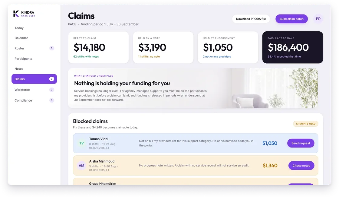 Kindra Care Desk — claims