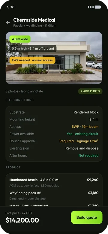 On-site survey
